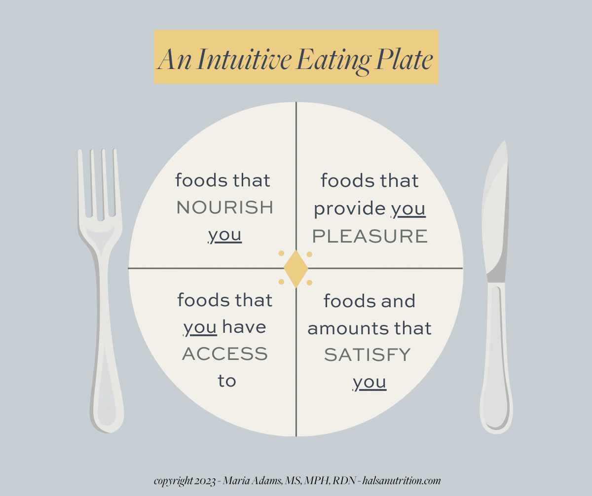 How Intuitive Eating Can Help You Break Free From Diet Mentality and make peace with food
