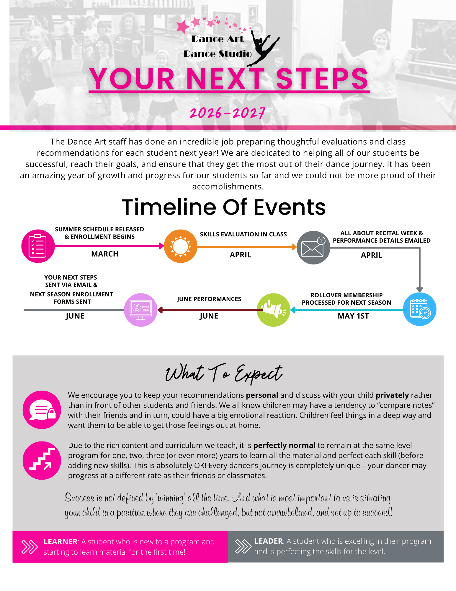 2026 - 2027 Next Steps