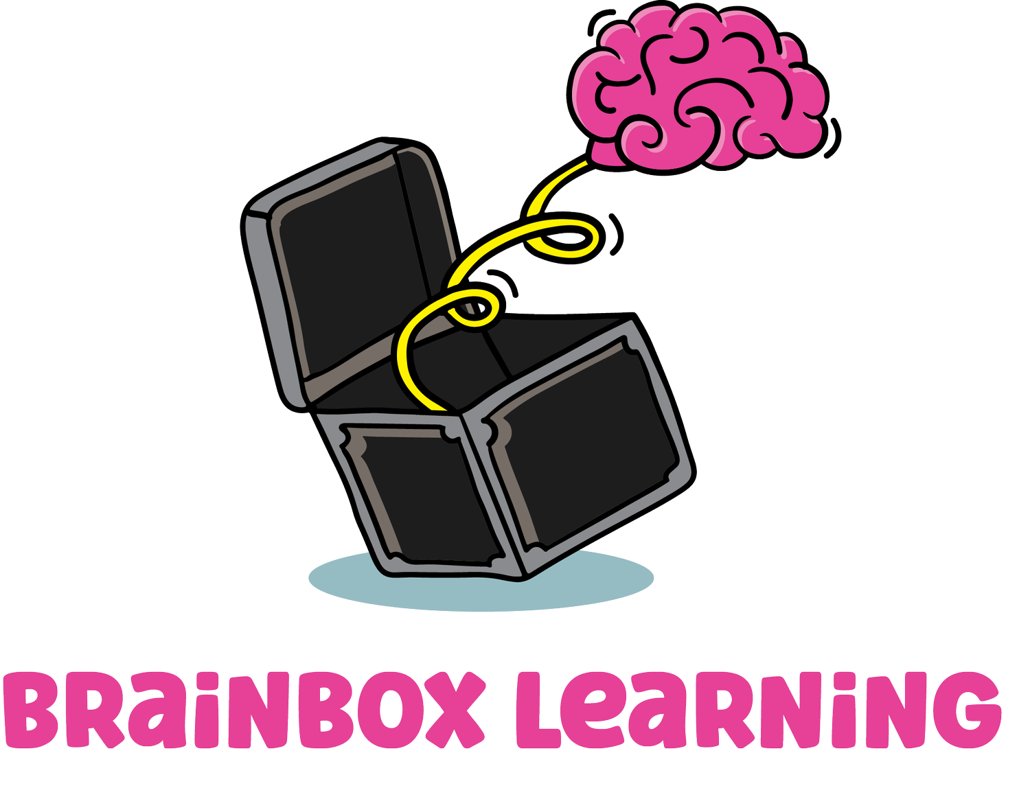 Brainbox Learning