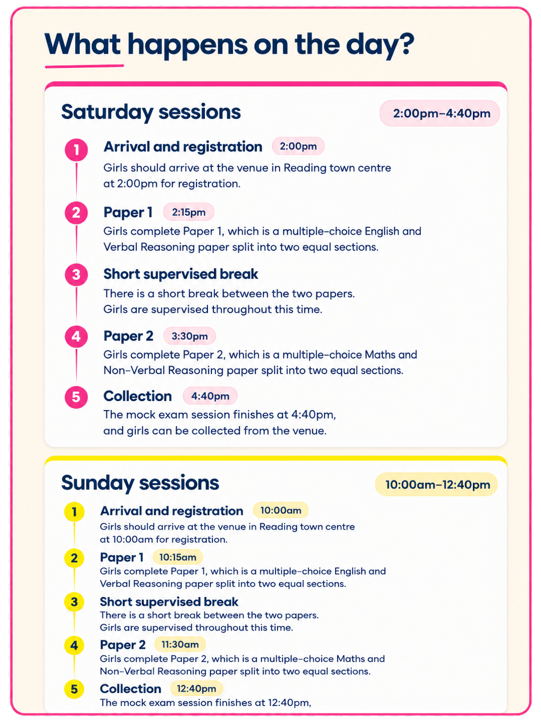 Kendrick School GL-style 11+ mock exam timetable showing Saturday and Sunday registration, two papers, supervised break and collection times.