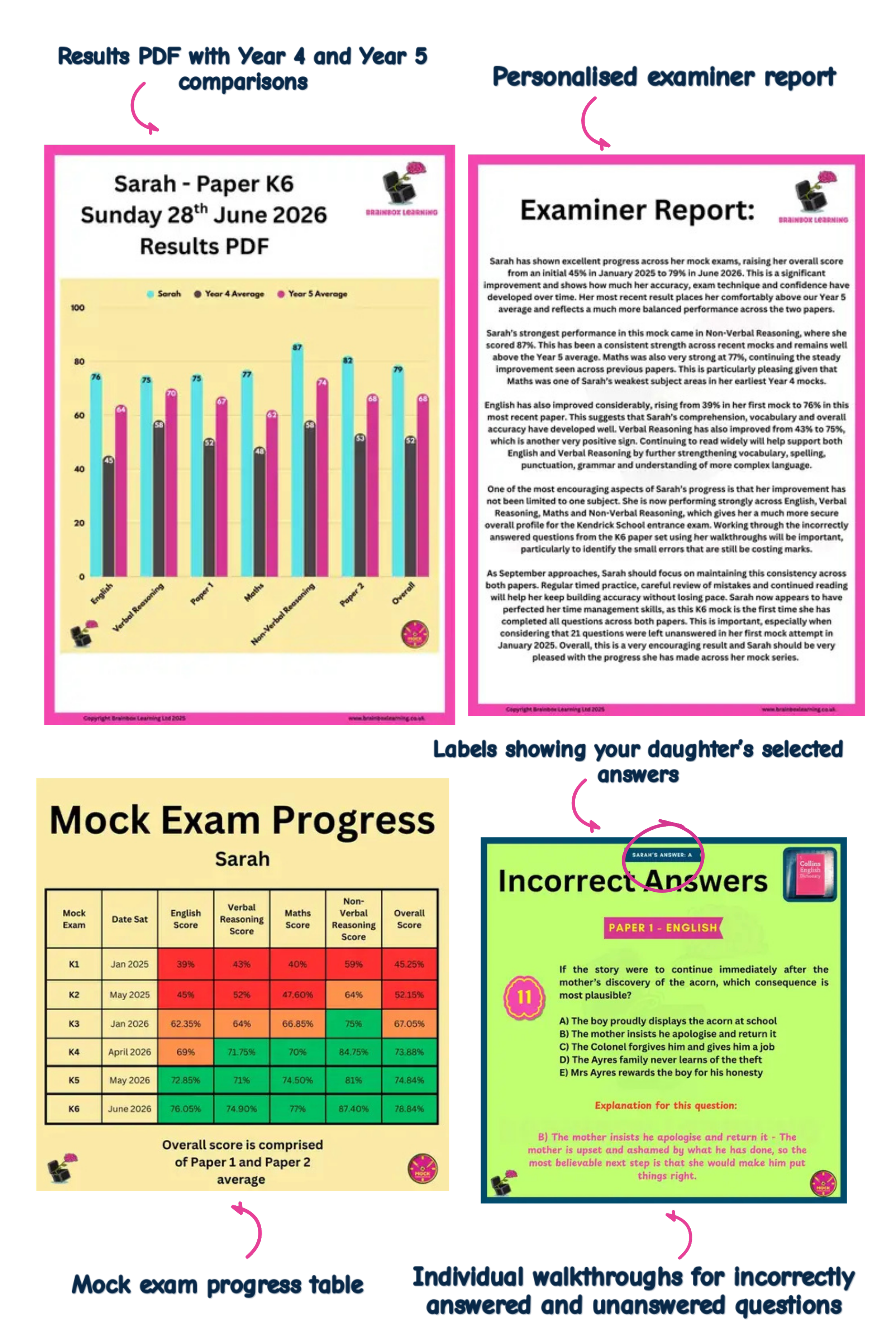 brainbox-learning-kendrick-school-mock-exam-results-feedback-desktop.png