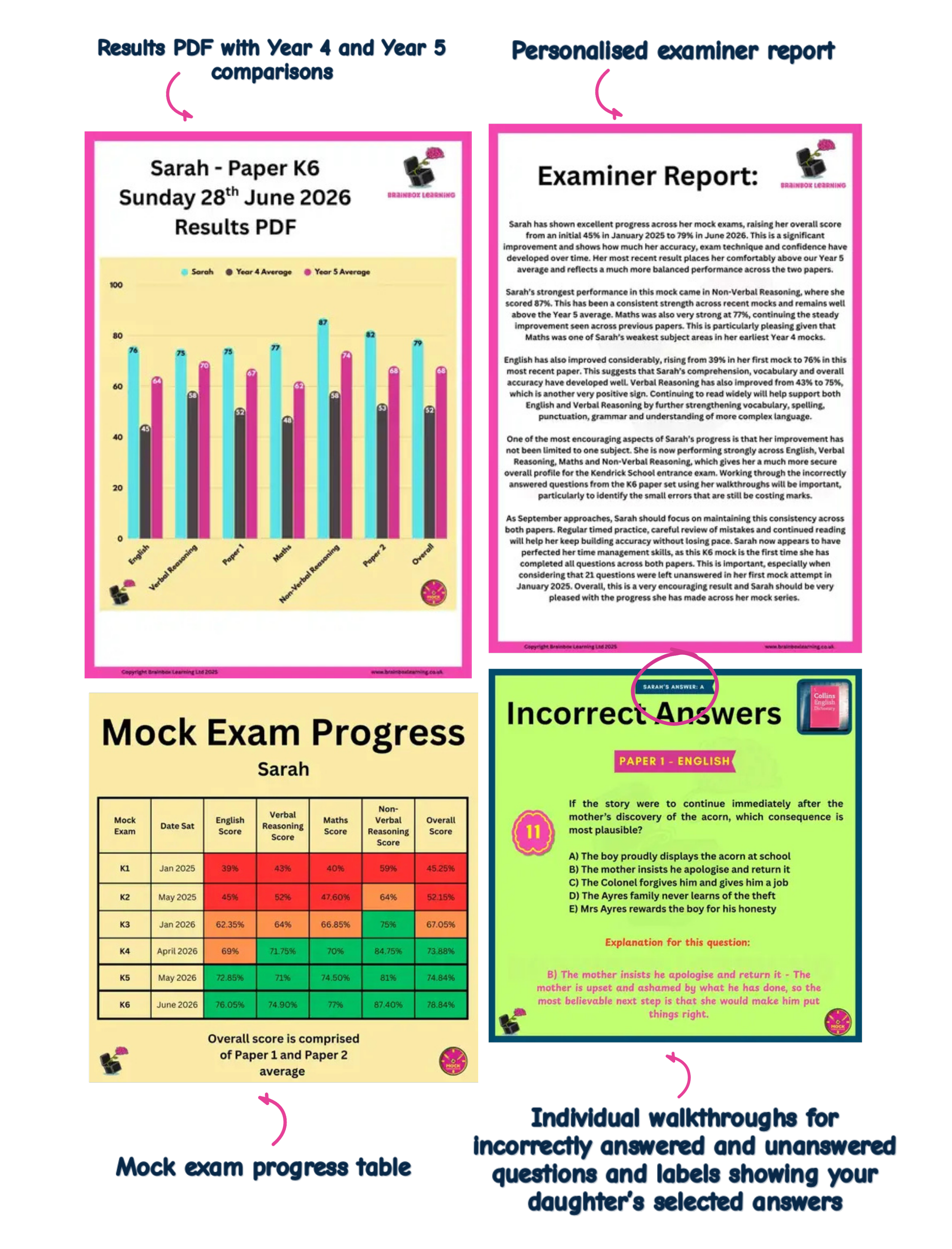 brainbox-learning-kendrick-school-mock-exam-results-feedback-mobile.png