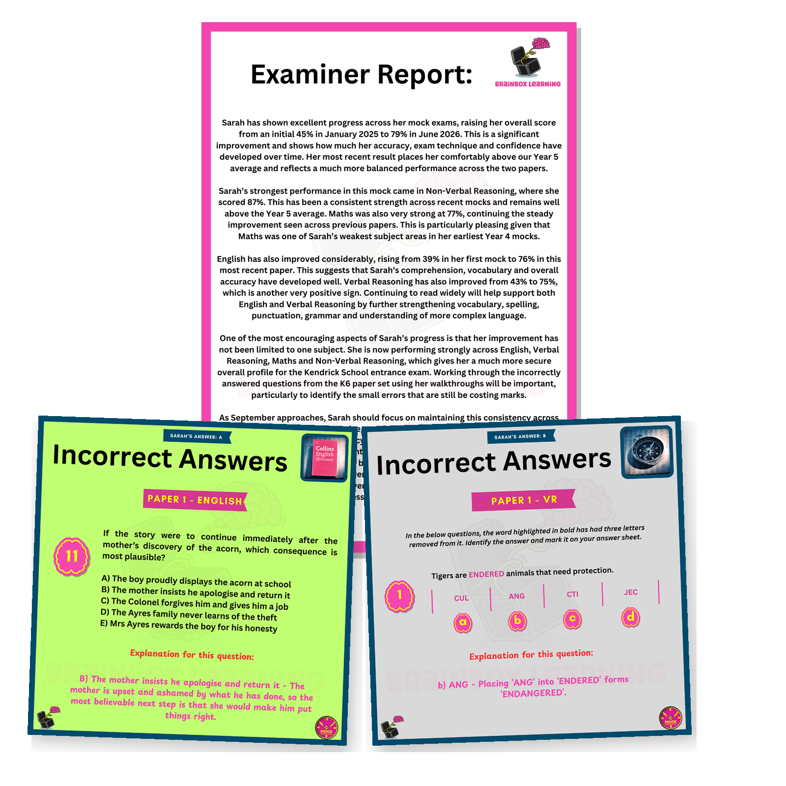 Example full examiner report with individual walkthroughs for incorrectly answered English and Verbal Reasoning questions.