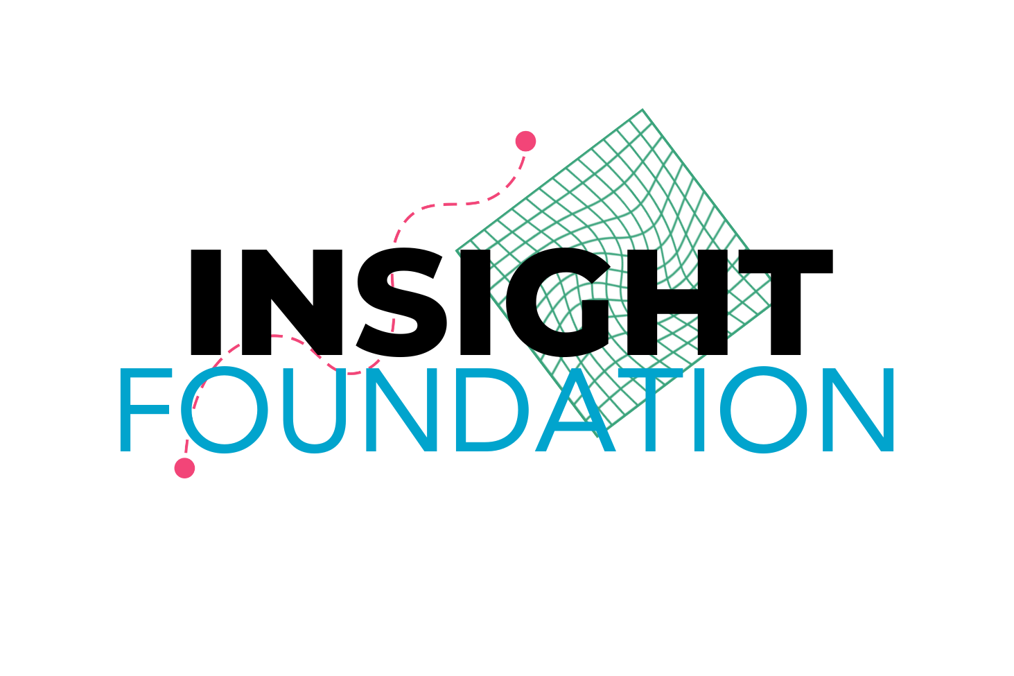 FOUNDATION – Guided Market Positioning
