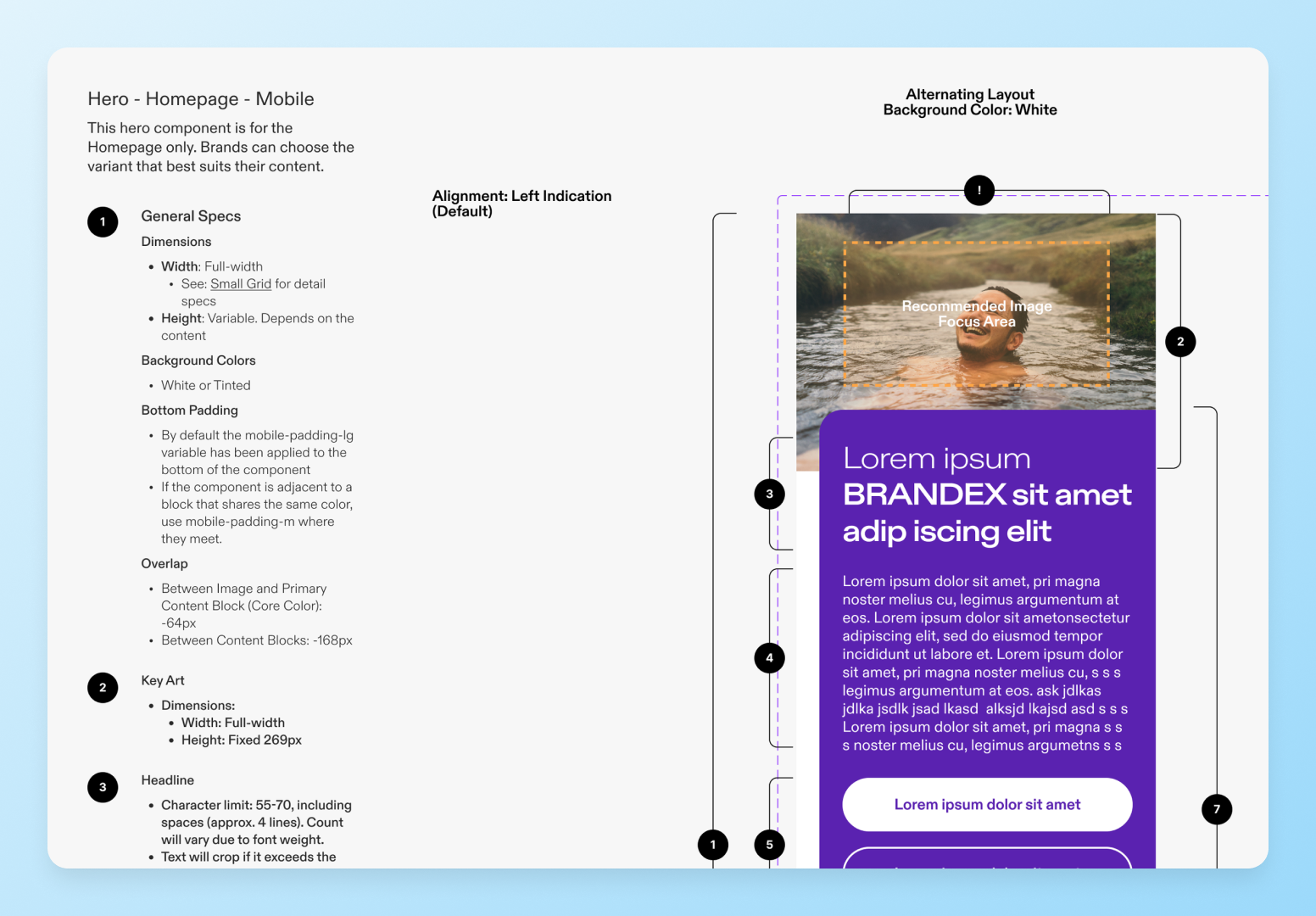 A website design roadmap diagram showing layout and design principles for a mobile homepage. It includes guidelines for aligning images, text, and key art, with annotations and color-coded sections.