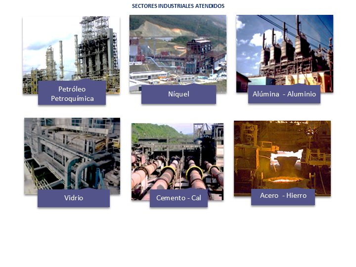 Seis sectores industriales: petróleo petroquimíca, níquel, aluminio-alumino, vidrio, cemento-cal, acero-hierro.
