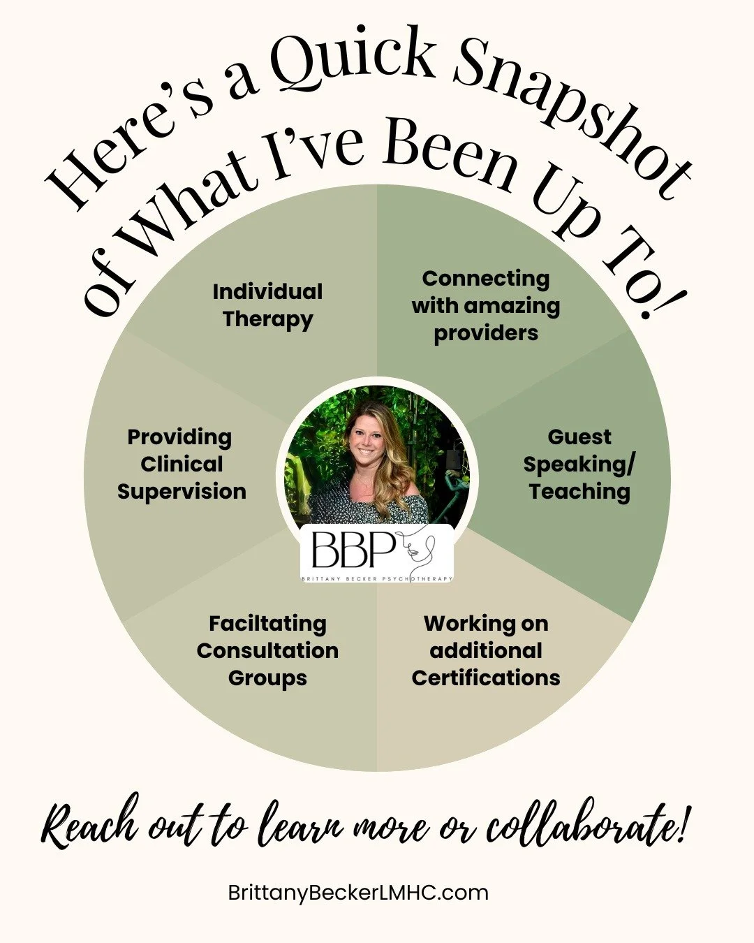 Feeling energized by the meaningful work I've been doing! 💪 It's been a deeply rewarding experience providing individual support, collaborating with wonderful colleagues, continually expanding my knowledge through training, guiding the development o