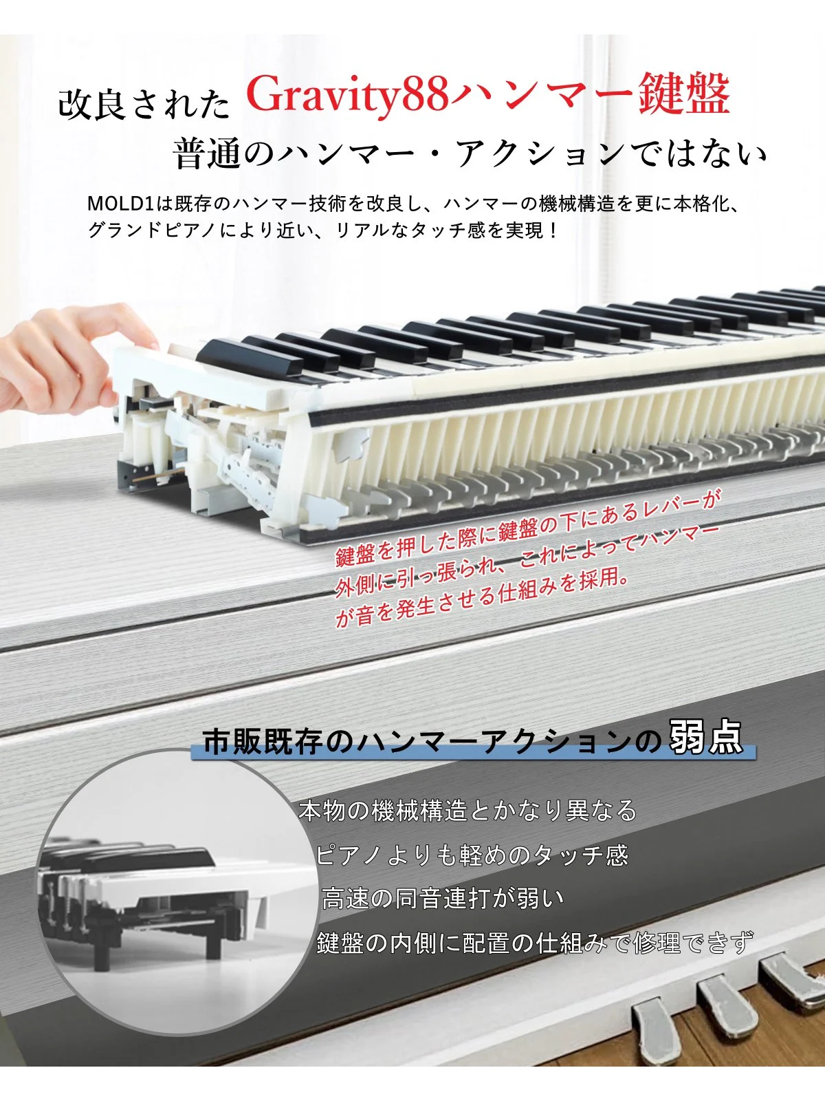 Longeye Piano Keyboard |