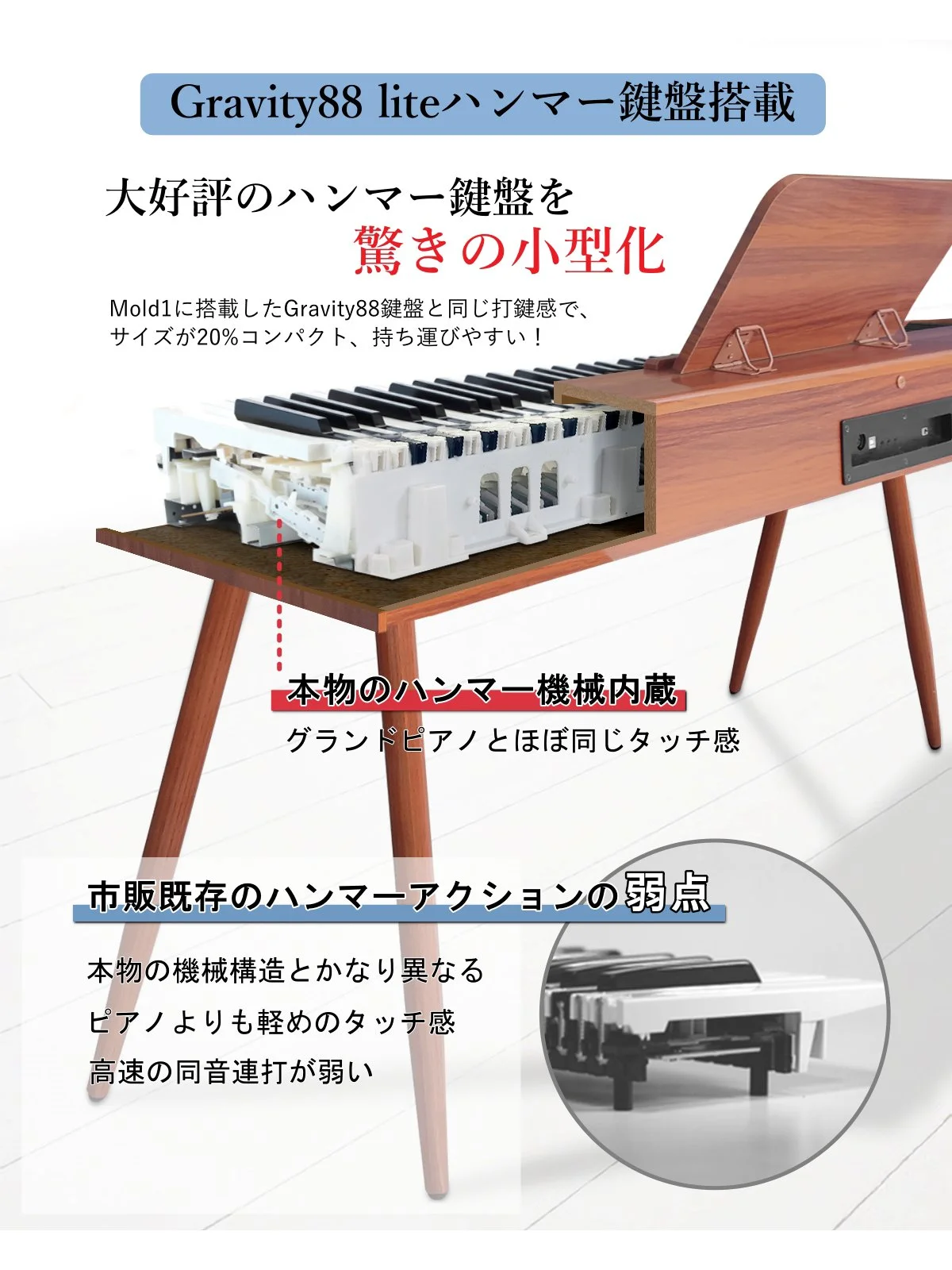 マイナス人生オーケストラ 音源14枚セット Longeye Piano Keyboard |
