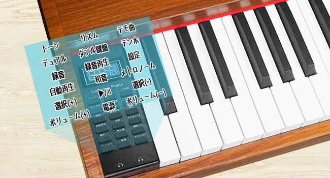 Longeye Piano Keyboard |