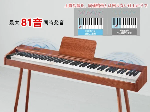 Longeye Piano Keyboard |