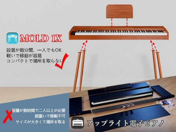 Longeye Piano Keyboard |