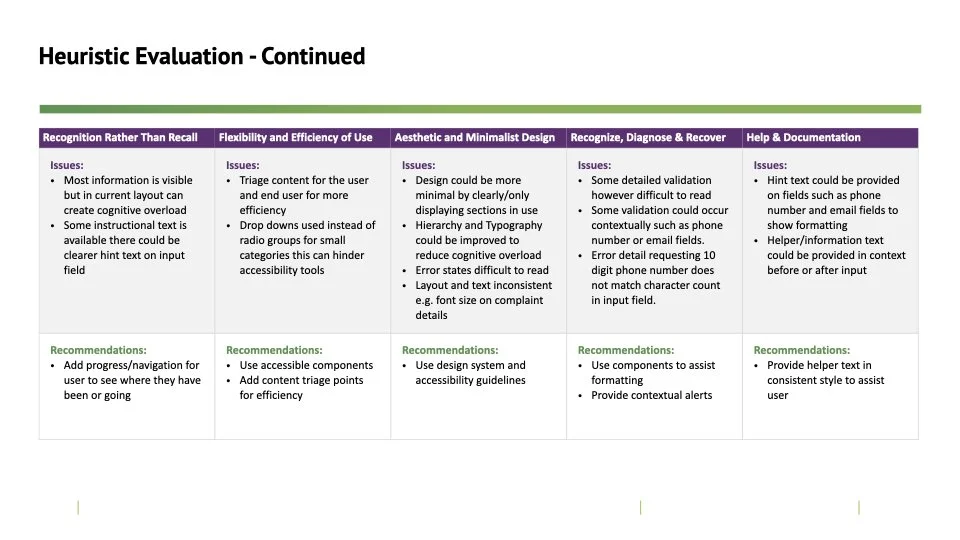 UX Research Report and Recommendation copy.006.jpeg