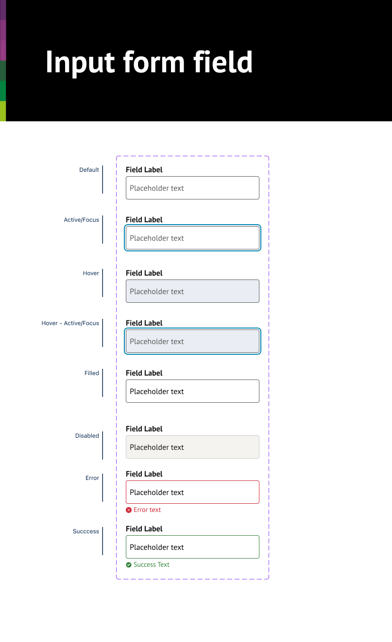 Input Examples.png