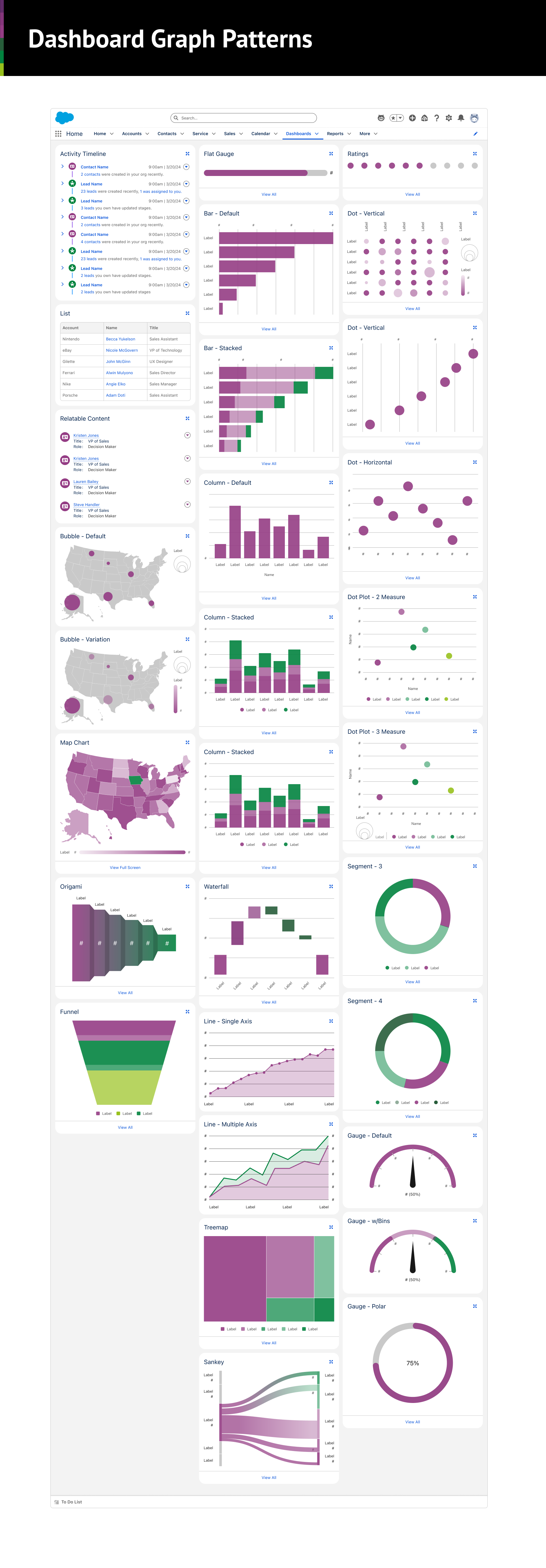 Dashboard Template.png