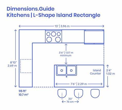 Kitchen Island Guide