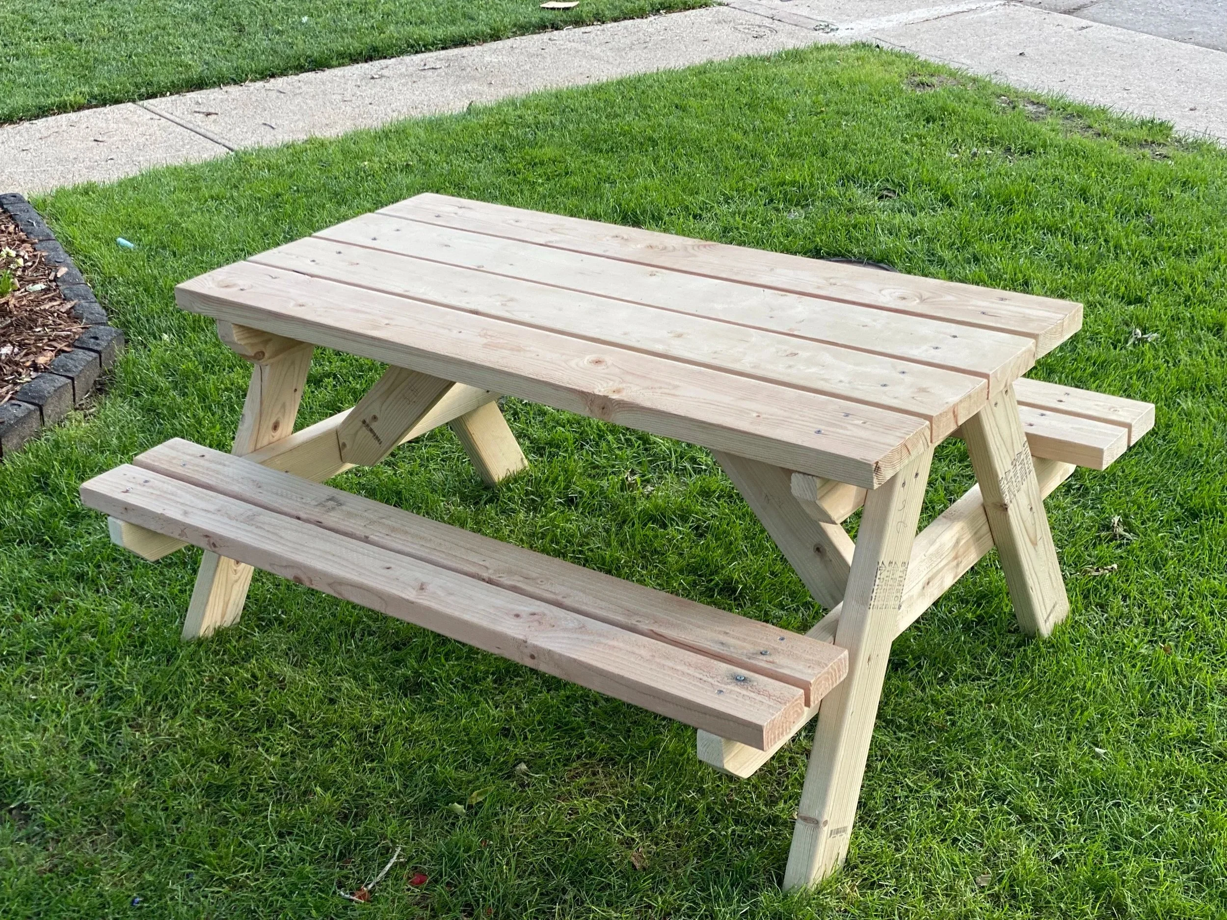 Click this Image for 2025 Project Highlights