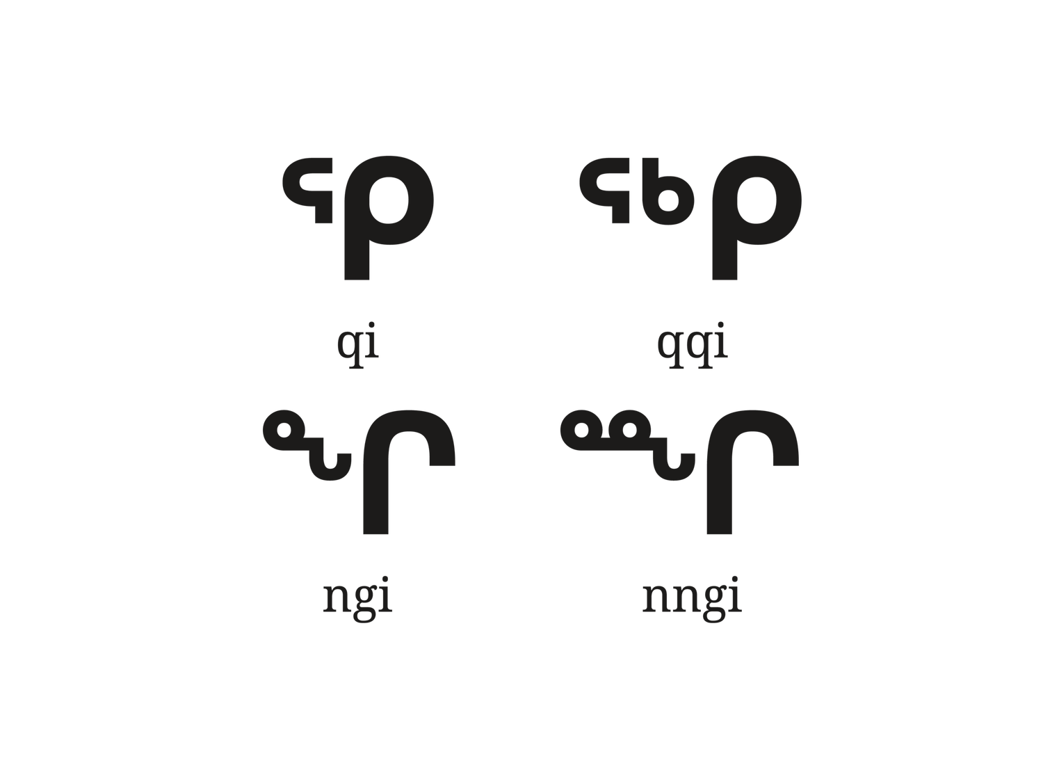 Canadian Aboriginal Syllabics: The Untold Story of Canada's Indigenous ...