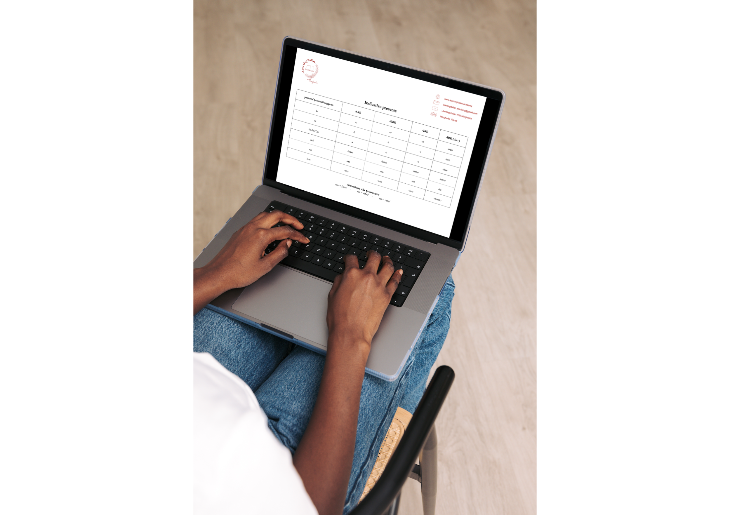 Indicativo presente table