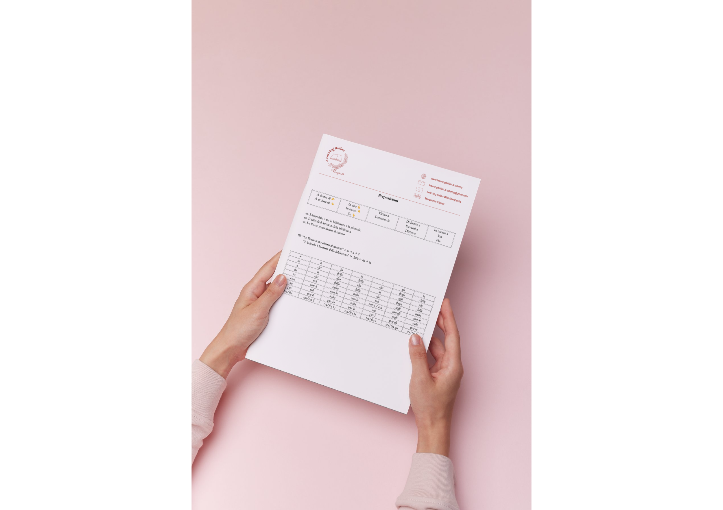 Italian prepositions - describe a city