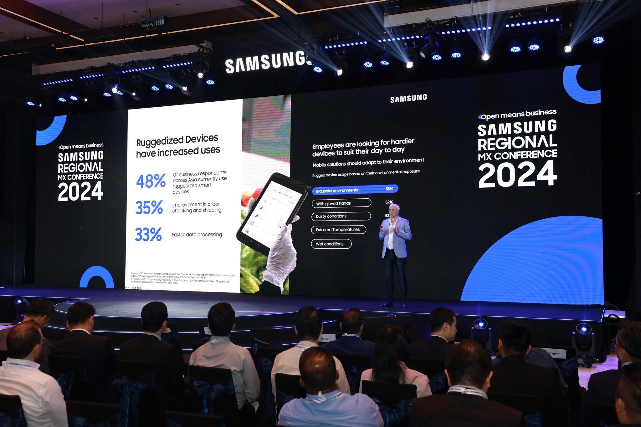 Samsung MX Conference 2024