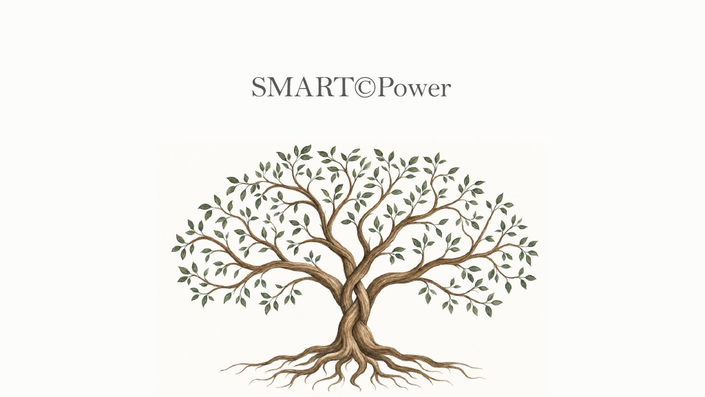SMART©powermethod 