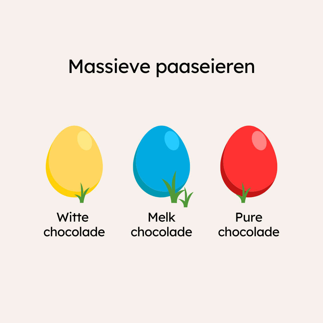 Massieve paaseieren regels