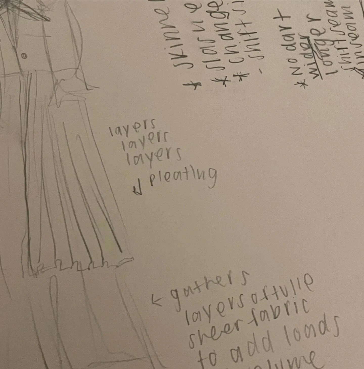 peak of perfection process