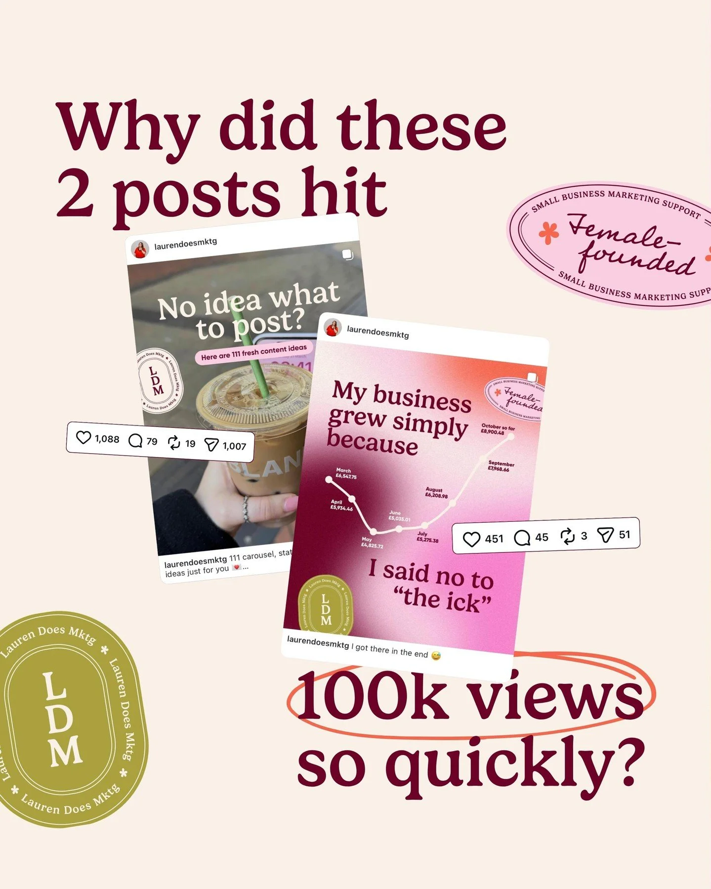 Hitting a 100k views twice in one week is pretty cool&hellip;

But knowing exactly what my content looks like, how to pull it together, never scrambling for ideas &amp; not spending hours on end looking at a blank Canva design?

Now, that&rsquo;s DRE