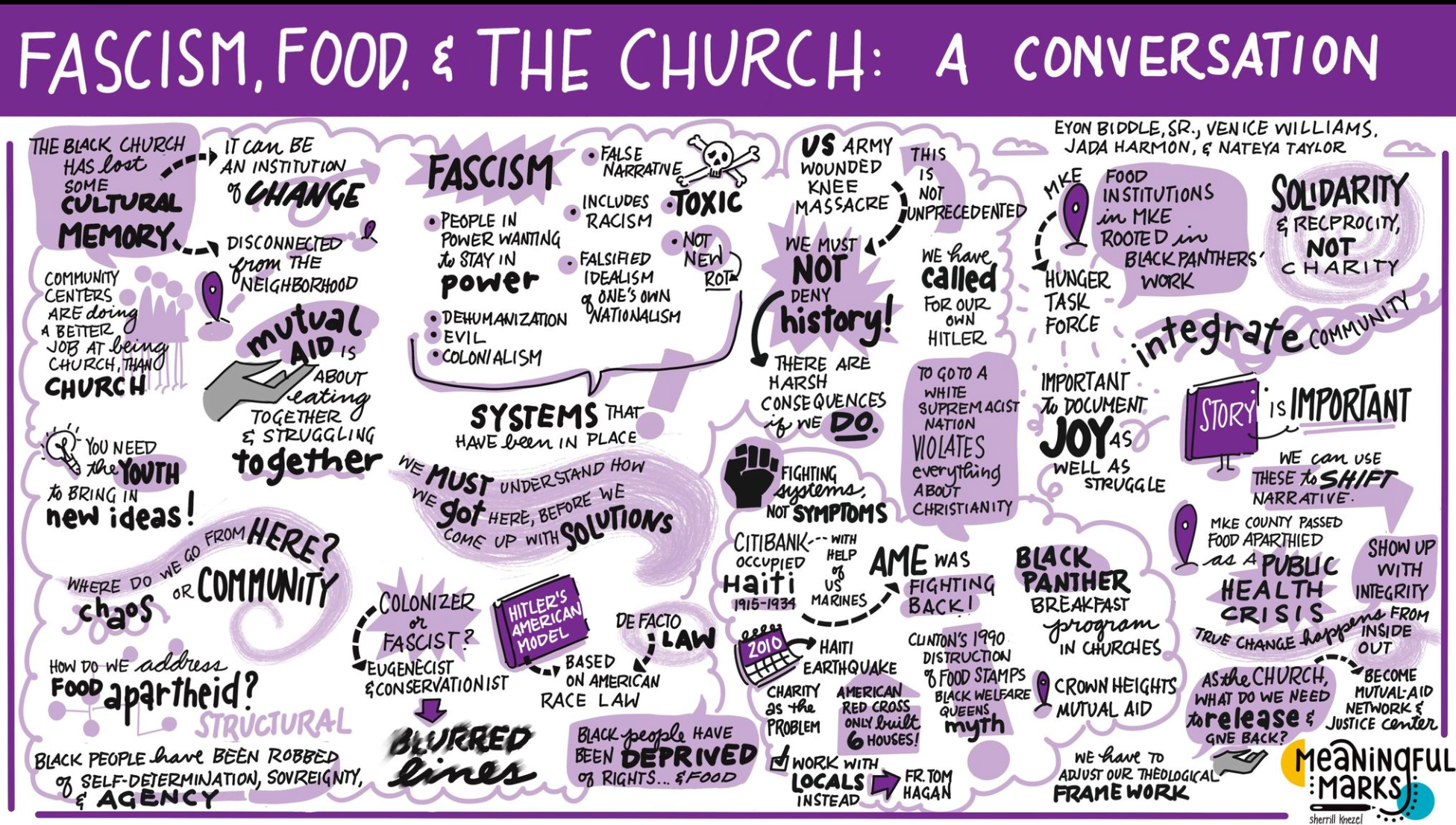 Graphic recording of the presentation Fascism, Food, & the Church, in shades of white, purple, grey, and black. Full alt text available by clicking on the image and opening the attached document.