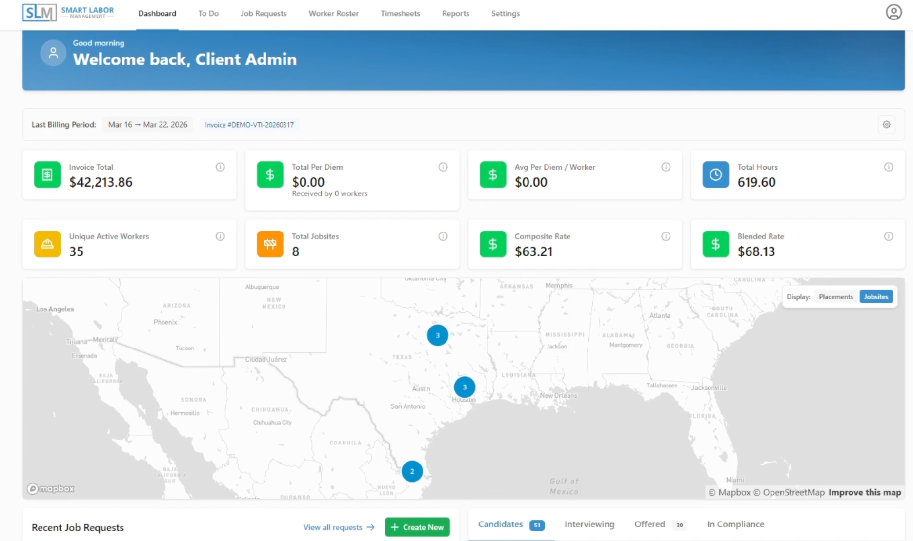 SLM construction labor management software dashboard showing temp worker hours and tracking