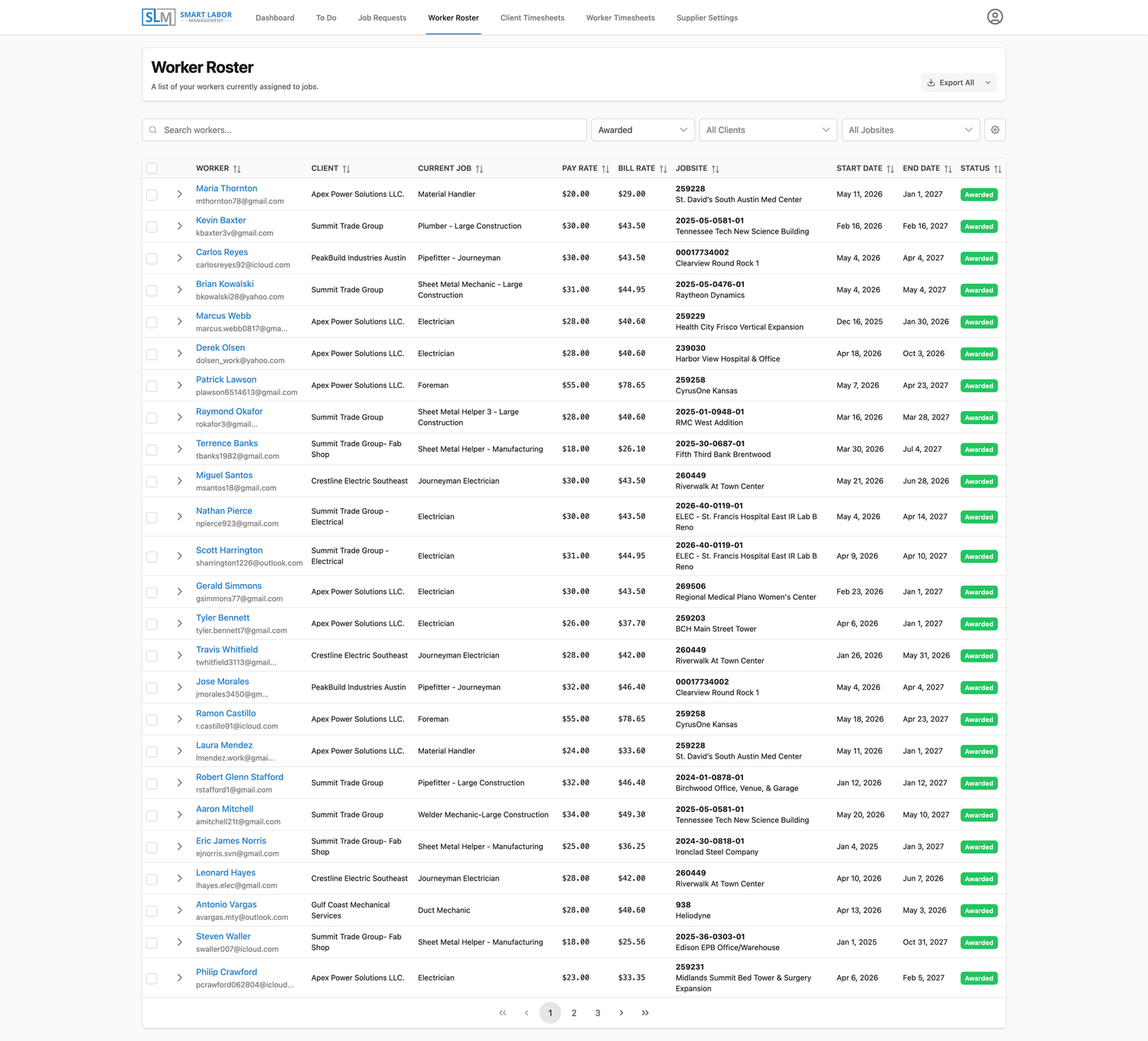 SLM Worker Compliance Roster