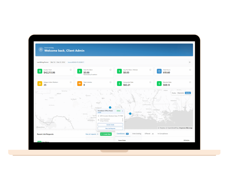 SLM Reporting Dashboard