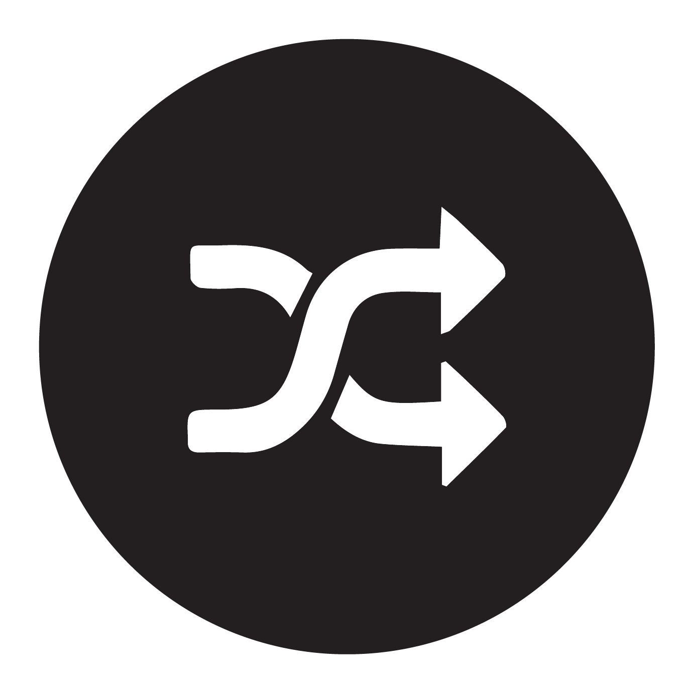 Organizational Change Management