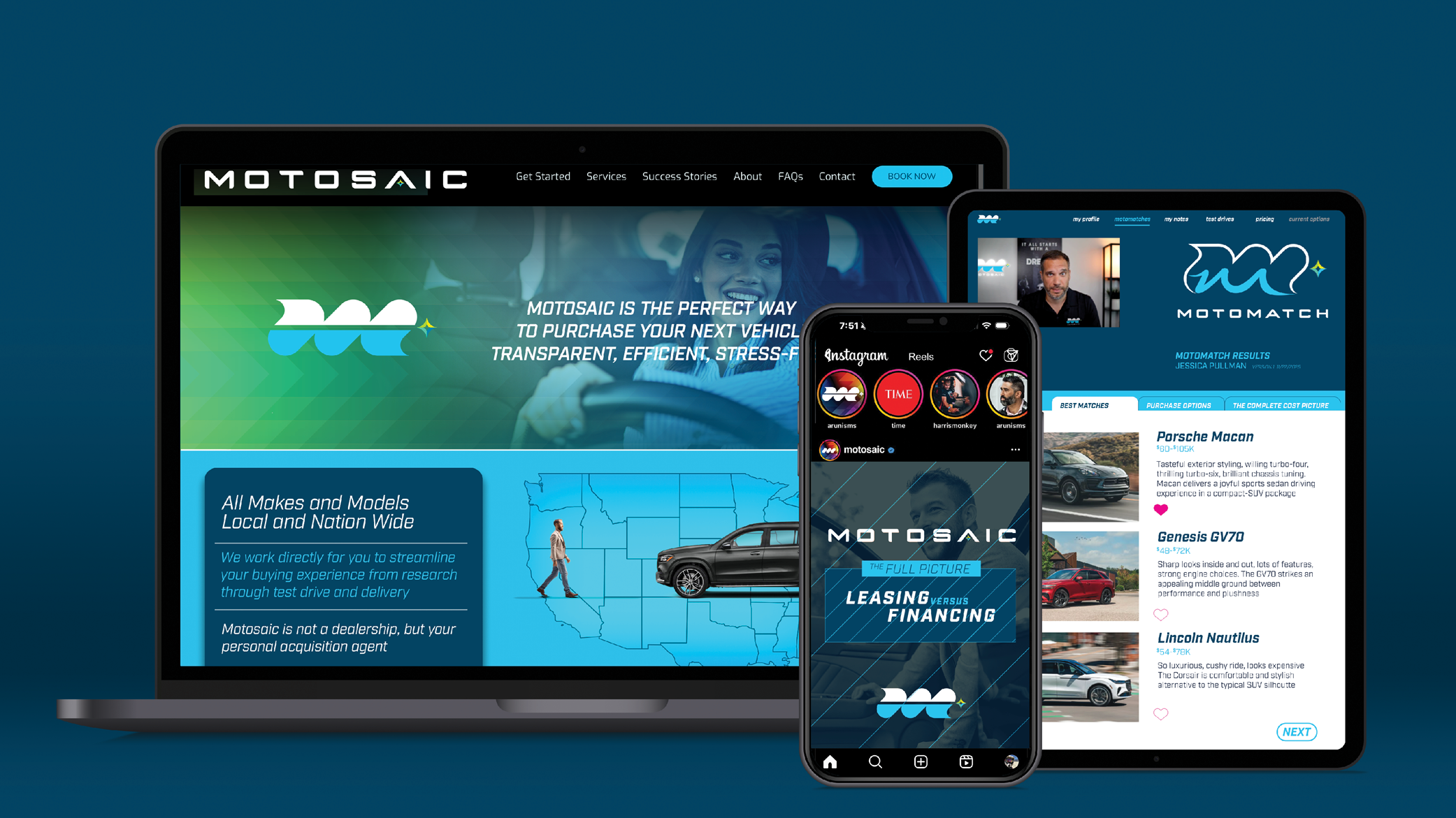 Scalable Brand Operating System