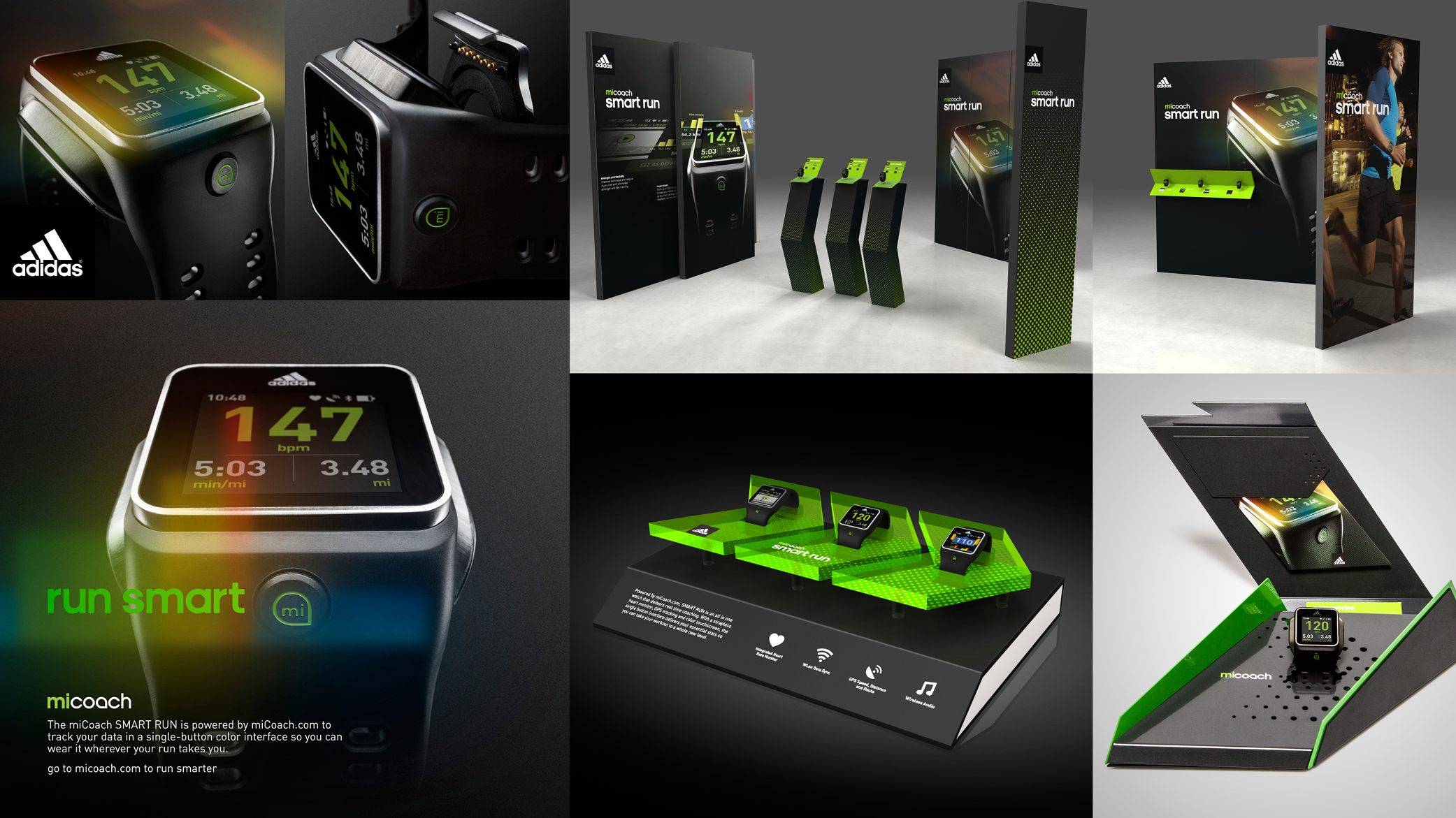 Integrated Brand Platform