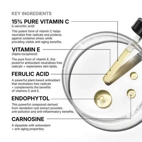 26_0717_SKC_CEFReno_PDP_KeyIngredients_2000x2000.webp