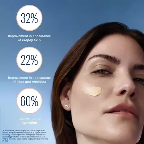 PDP_MystroRevive_7_ClinicalStudy_2000x2000_V2_929.webp