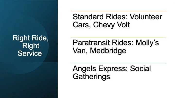 Slide5.jpeg