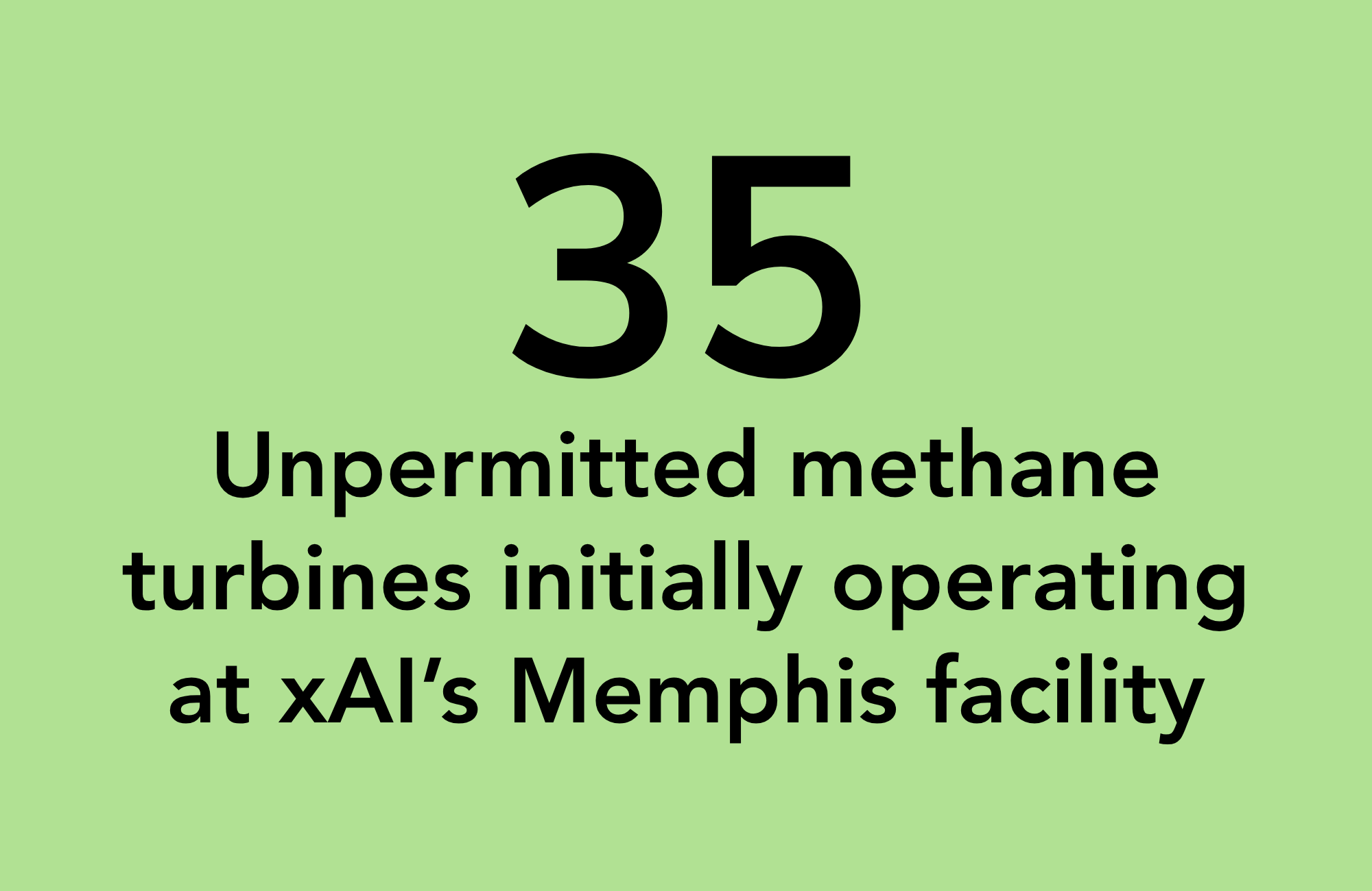 35 Unpermitted methane turbines initially operating at xAI’s Memphis facility.png