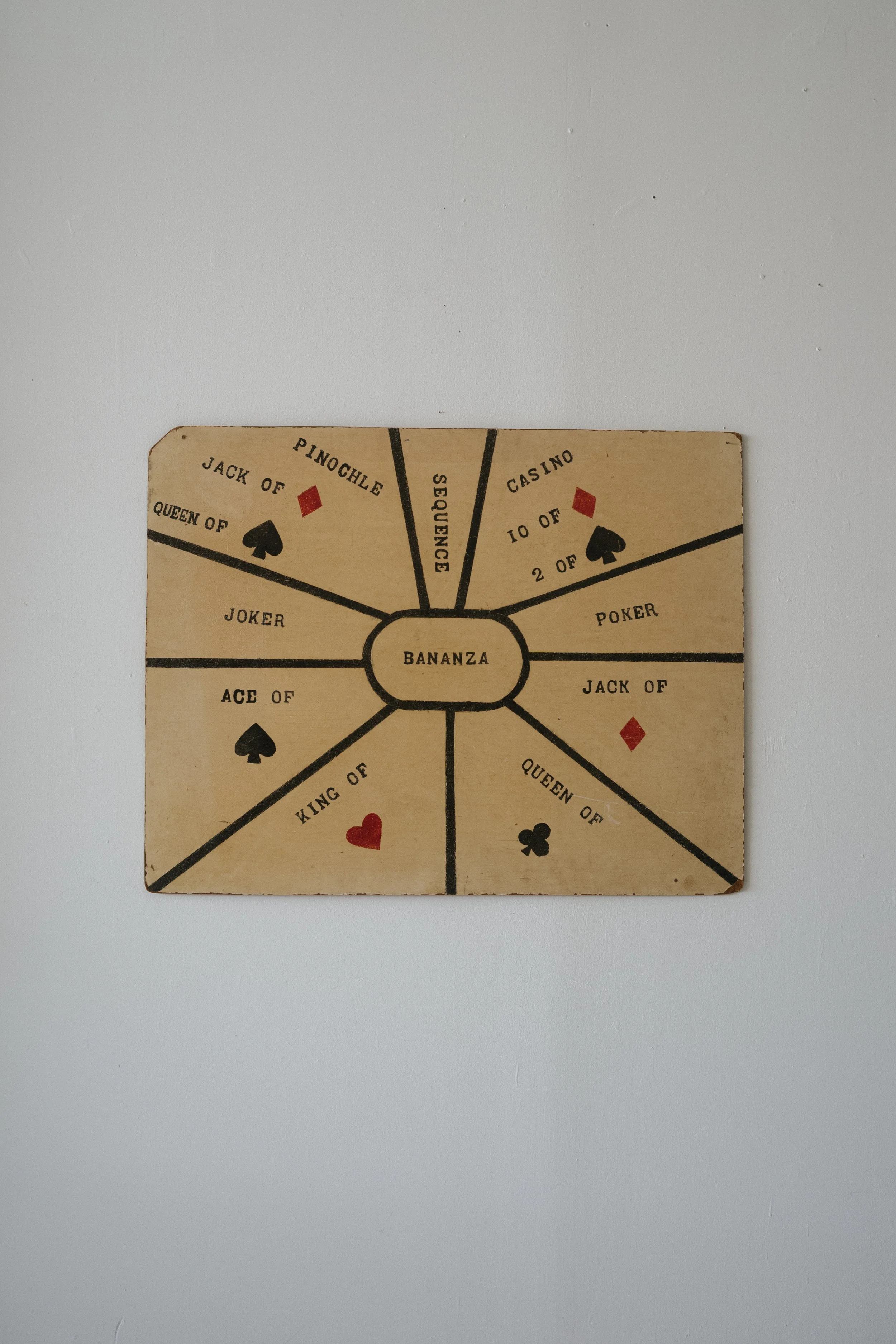 Vintage Bananza Card Sign