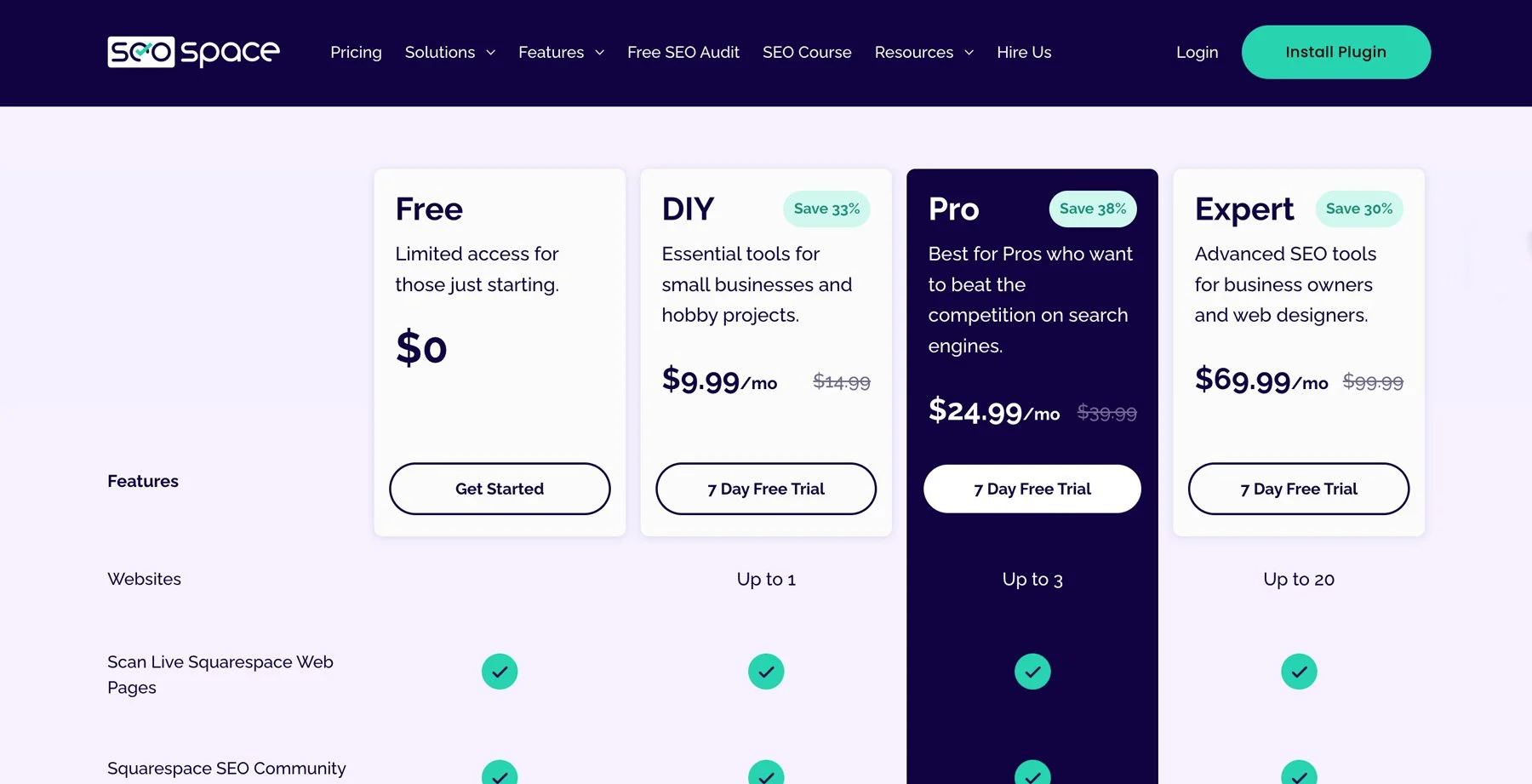The SEOSpace plugin pricing page.