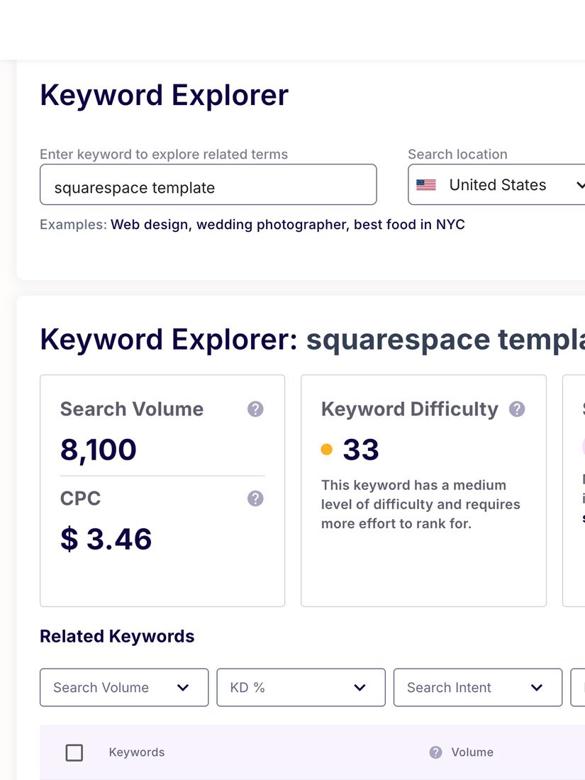 Squarespace SEO Checklist: A Beginner's Guide to SEO