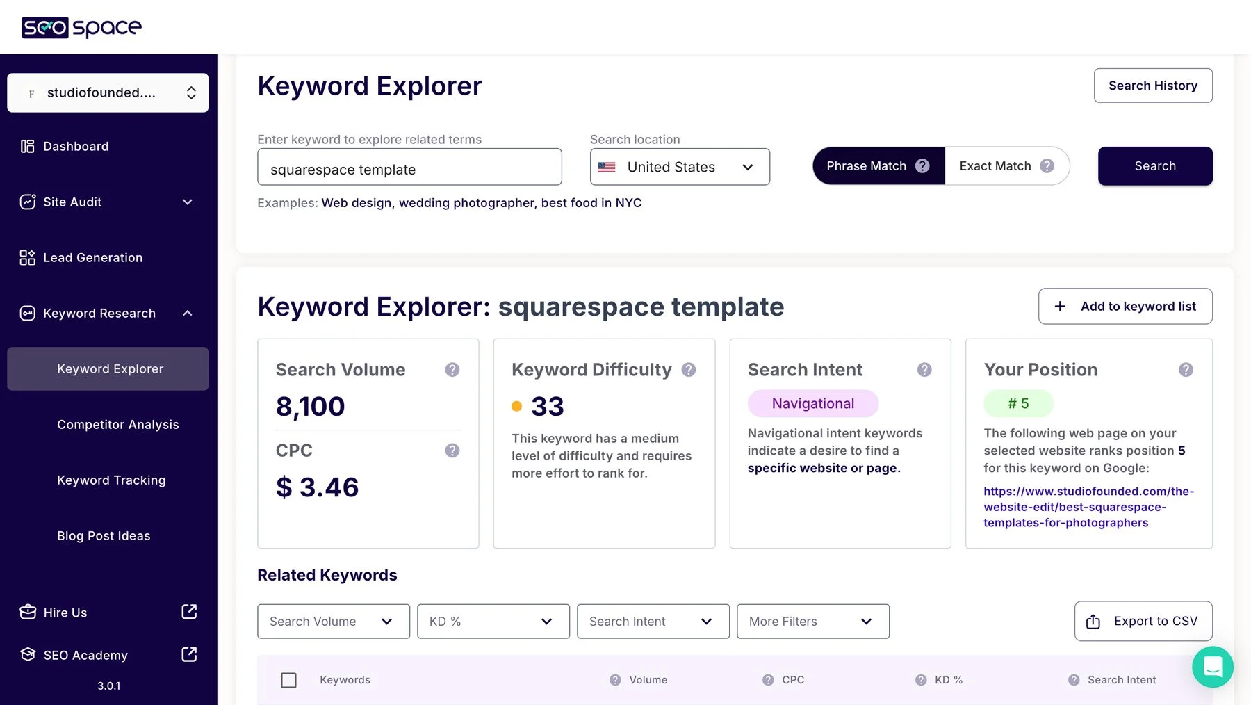 The SEOSpace keyword explorer tool.