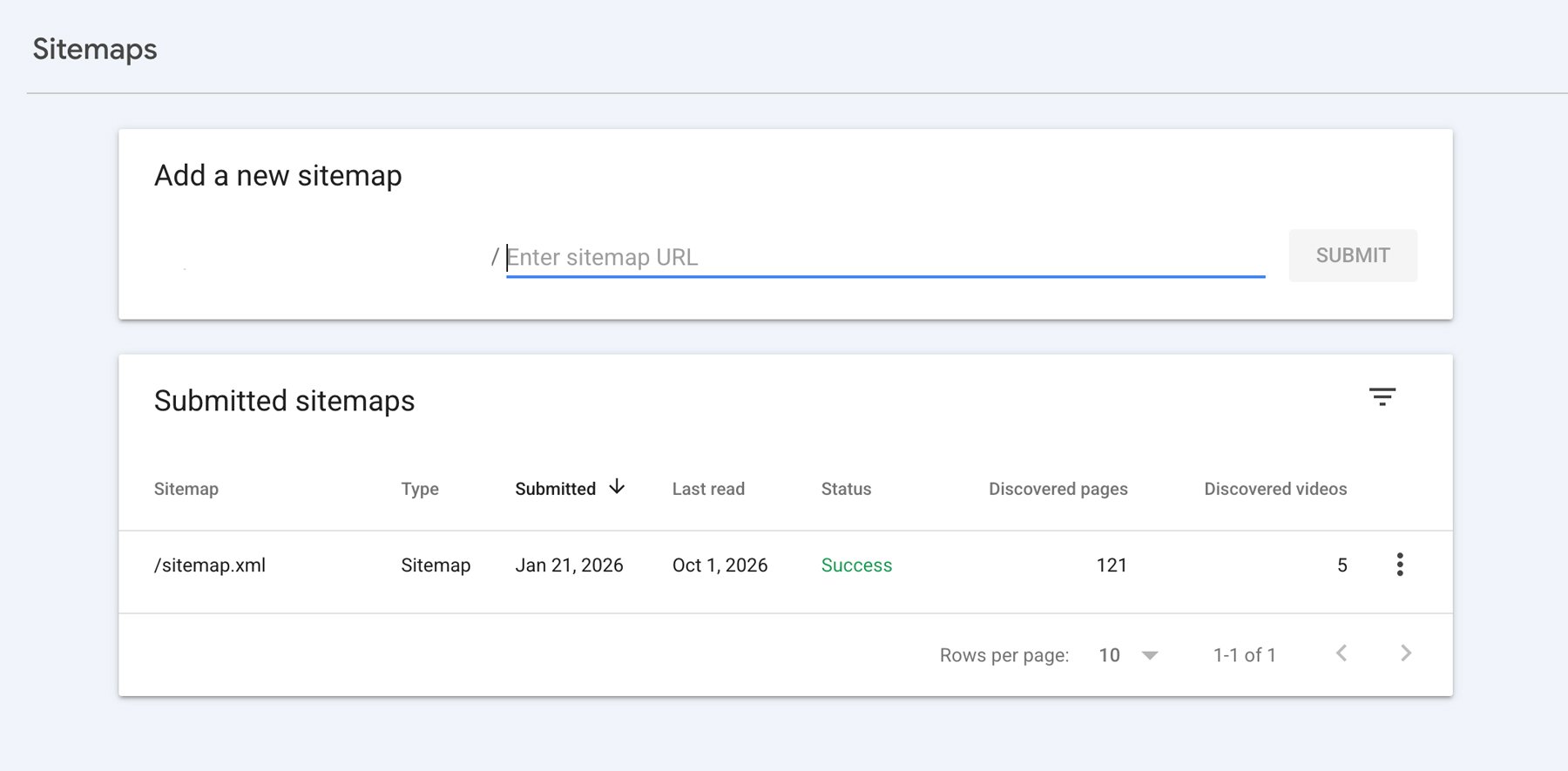 Submitting a sitemap to Google Search Console.