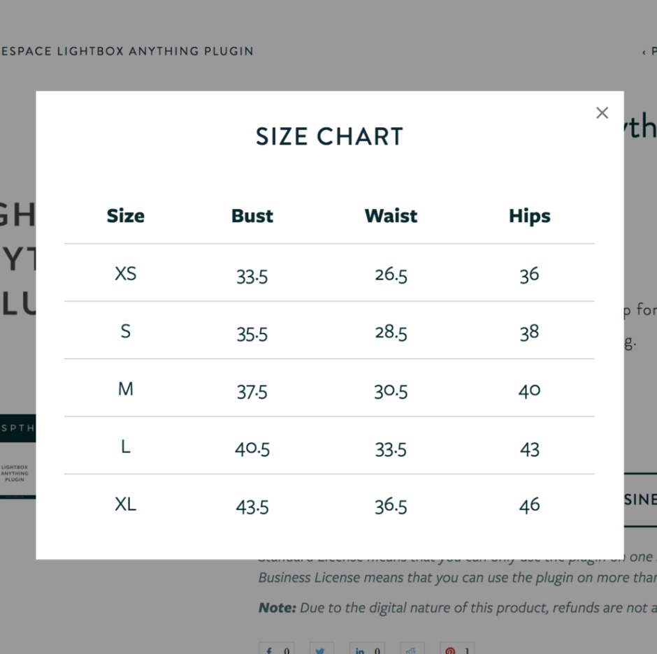 The Lightbox Anything Plugin.