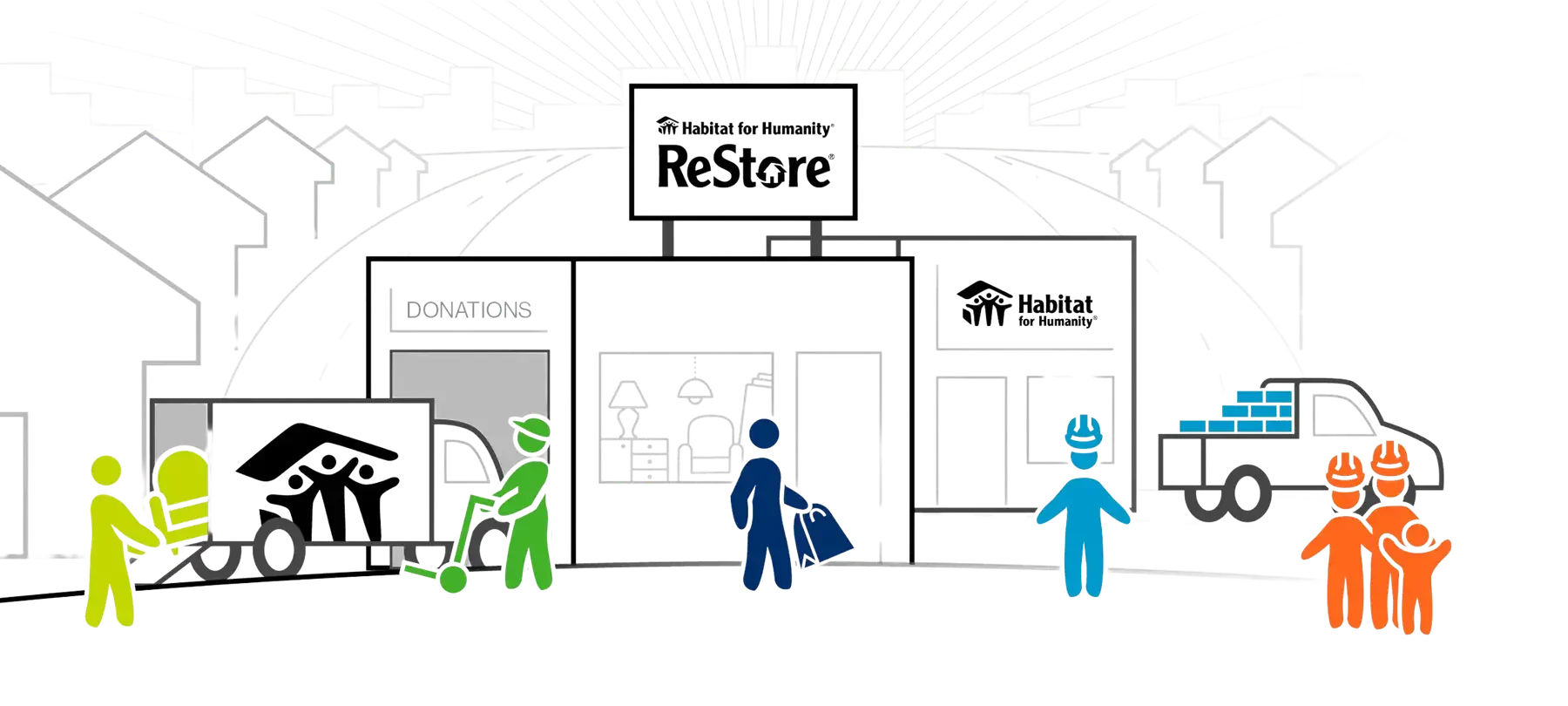 Graphic Depicting Figures Donating at the ReStore.