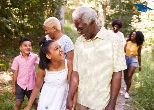 Grandparents and 529 Plans: Smart Gifting Tips — Fee-Only College ...