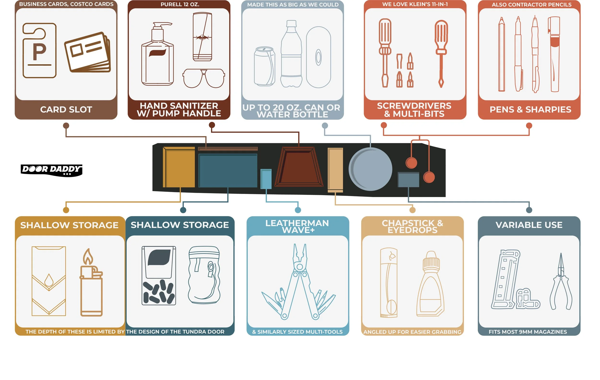 TUNDRA INFOGRAPHIC CJL JPEG.jpg