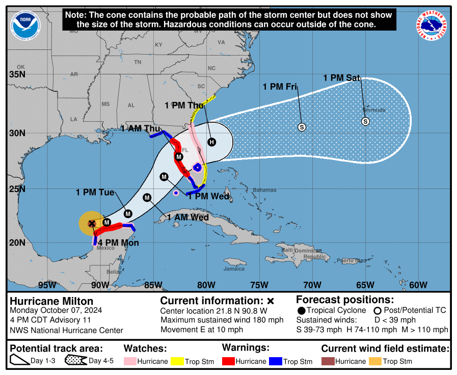 Monstrous Milton is now a CAT 5 hurricane!